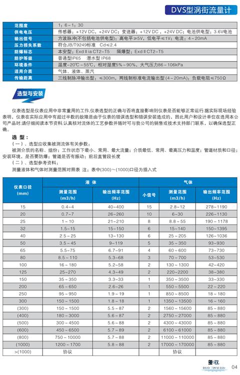 涡街流量计选型样本2