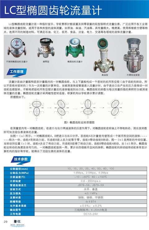 椭圆齿轮流量计选型资料1