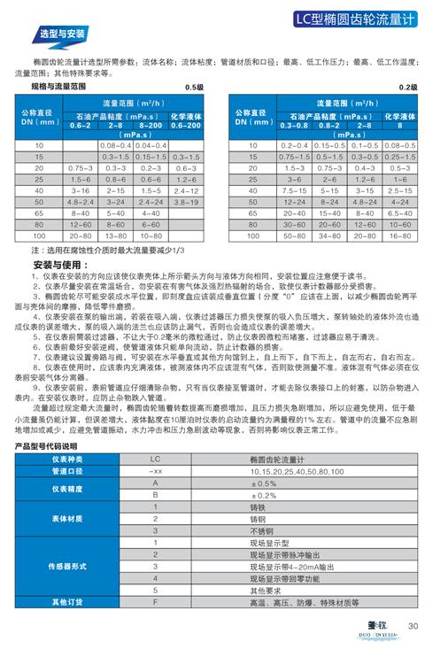 椭圆齿轮流量计选型资料2