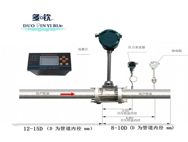 高温型流量计分体式