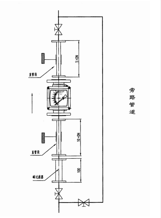 乙酸用流量计结构示意图