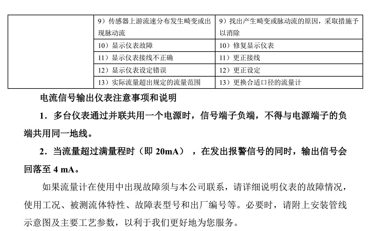 乙酸乙酯用流量计故障排除说明2