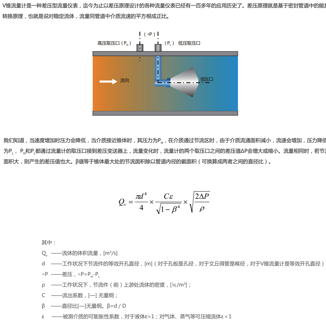 废气流量计测量原理