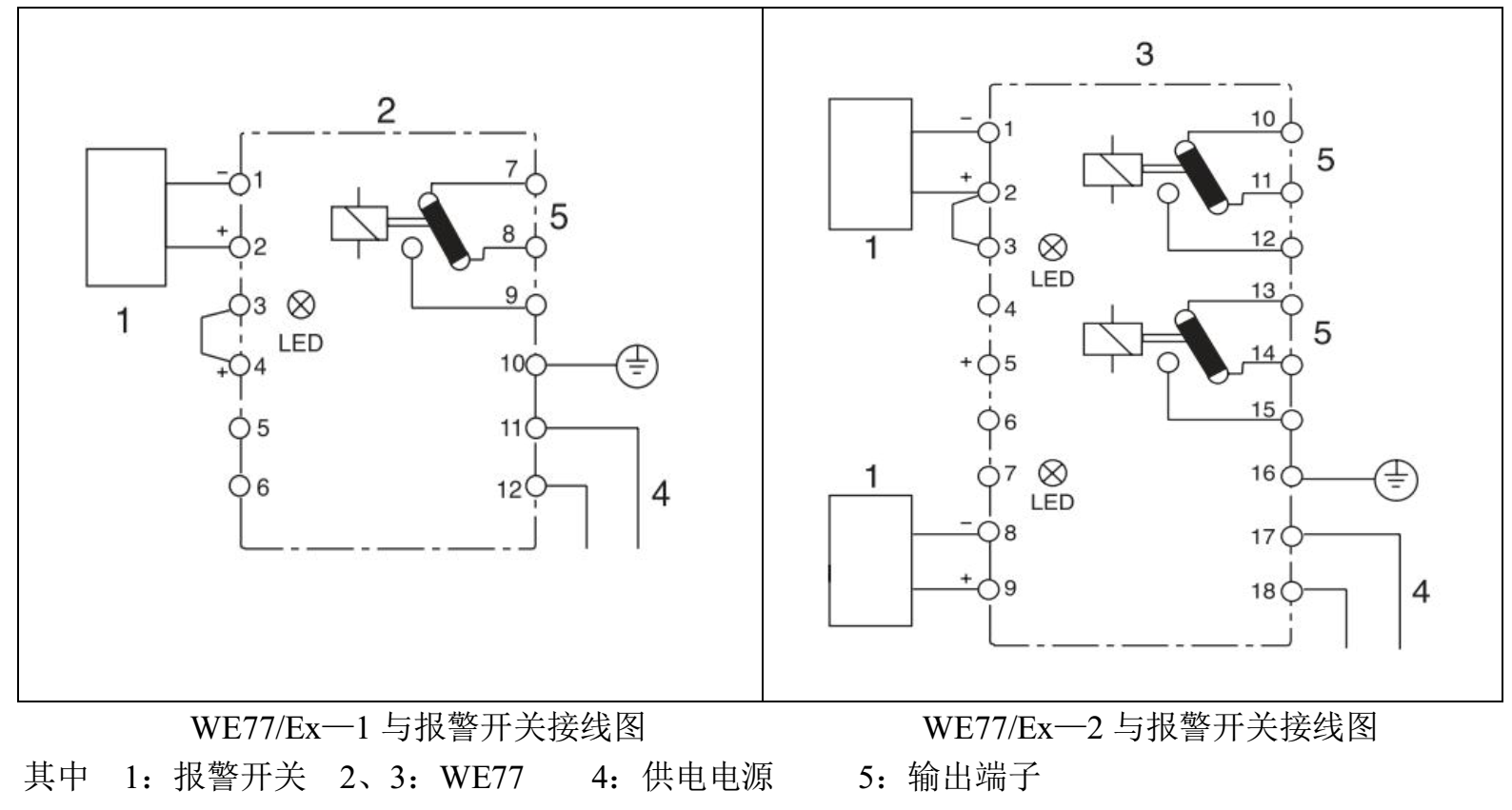 接线图