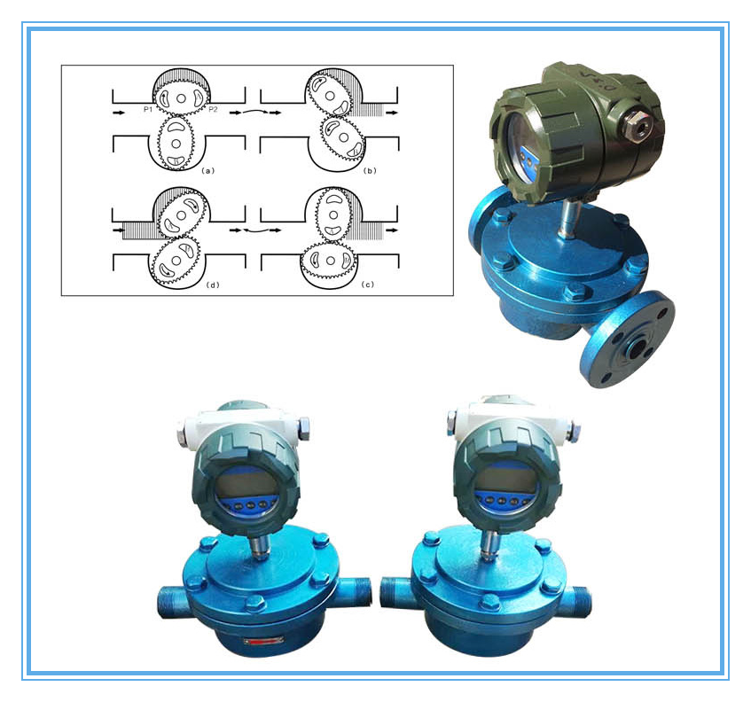 高温油用流量计工作原理