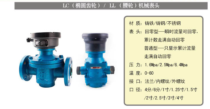 椭圆齿轮流量计内螺纹型纯机械式 技术参数