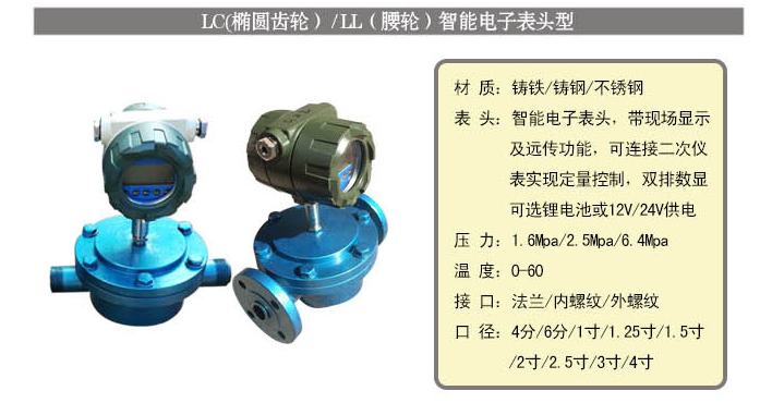 椭圆齿轮流量计内螺纹型智能型