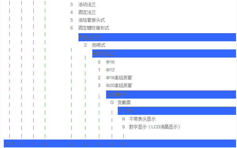 选型代码2