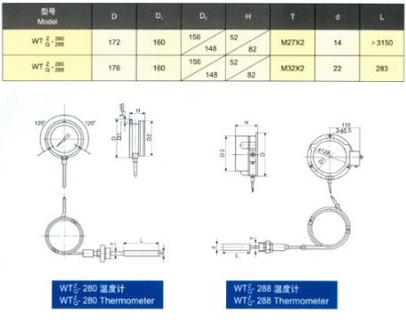 压力式温度计外形尺寸