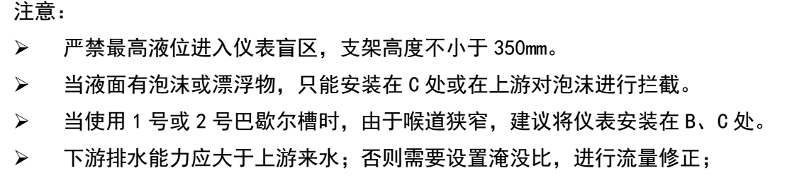 明渠流量计安装位置注意事项