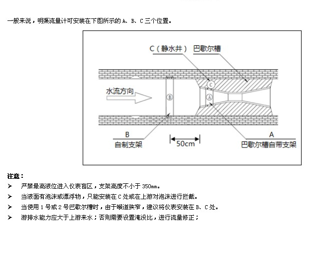 雨水流量计安装位置