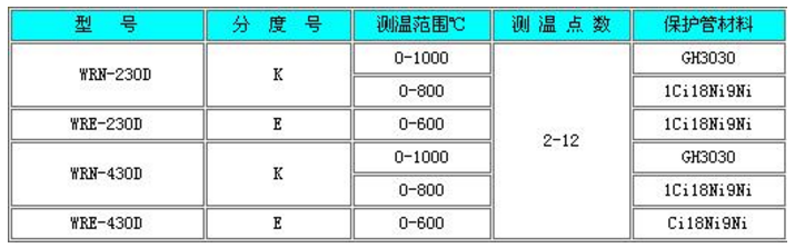 多点热电偶型号以及规格