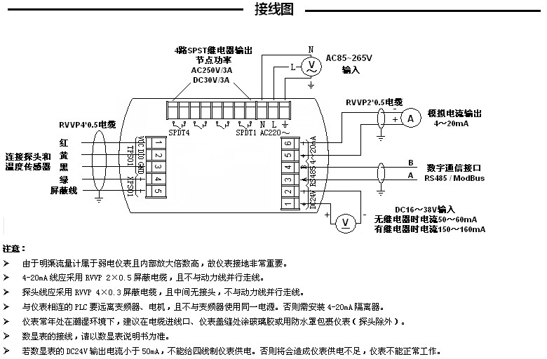 一体式明渠流量计接线图