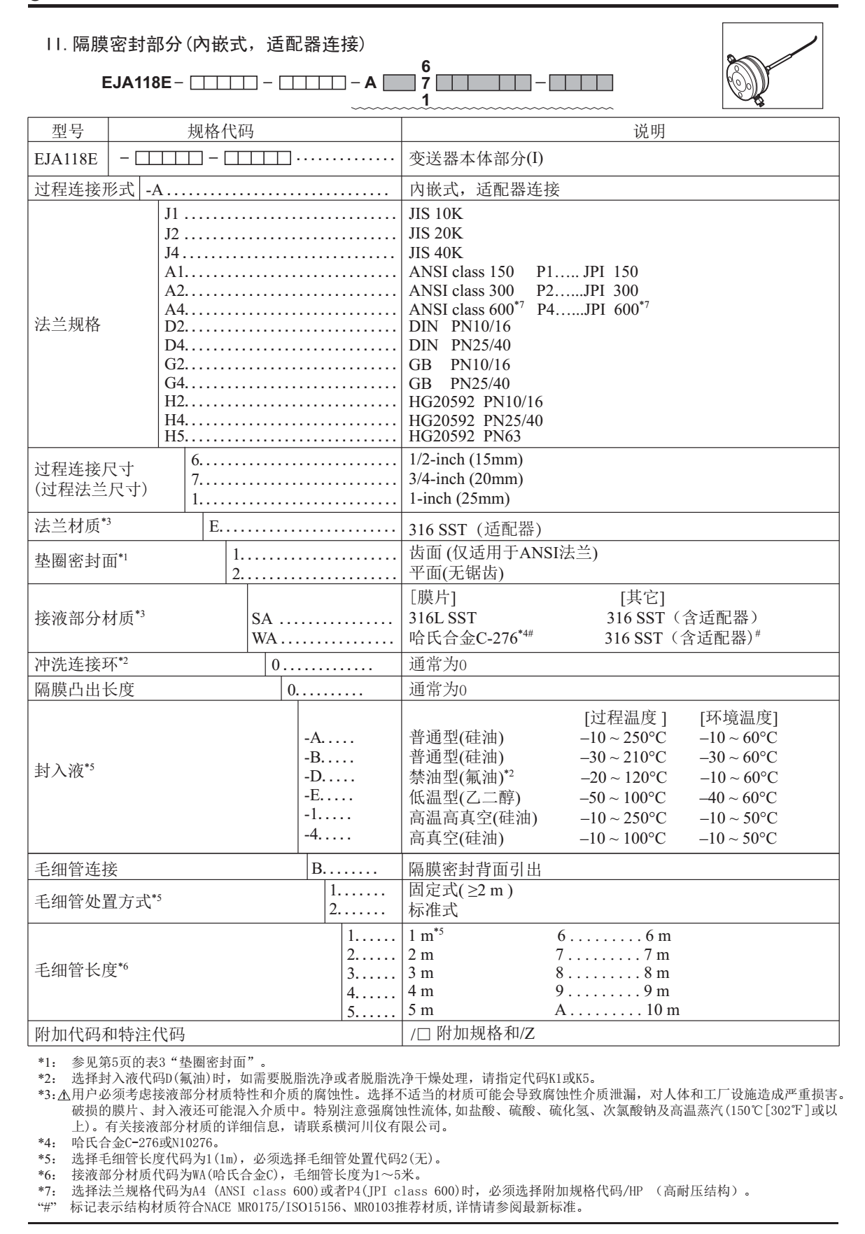 EJA118E/Z隔膜密封式压力变送器 隔膜部分选型