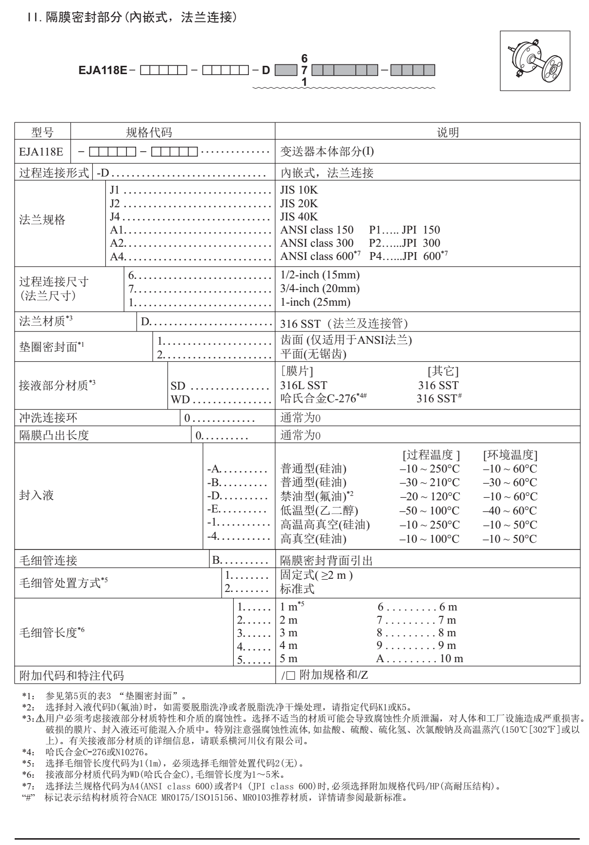 EJA118E/Z隔膜密封式压力变送器 密封部分选型