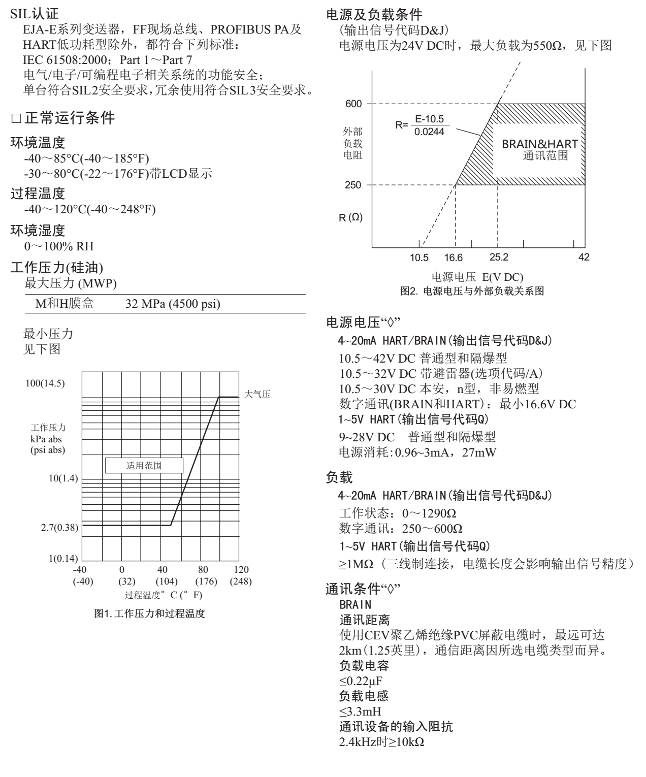 EJA130E高静压差压变送器SIL认证