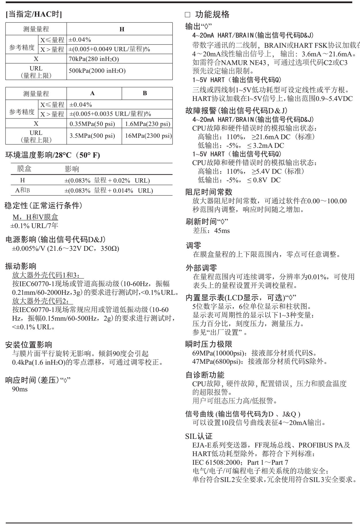 EJA430E压力变送器参数量程