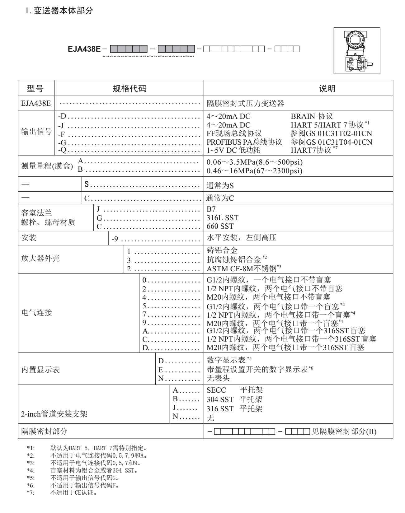 EJA438E/Z隔膜密封式压力变送器变送器规格代码