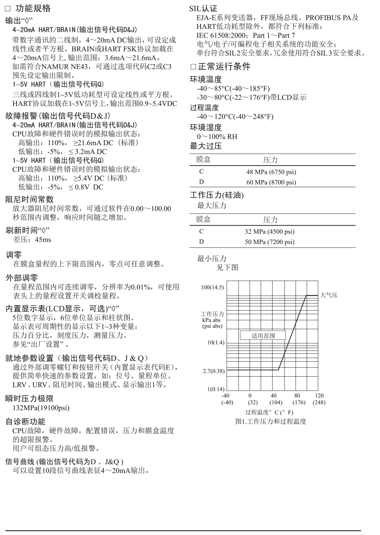 EJA440E高压力变送器功能说明