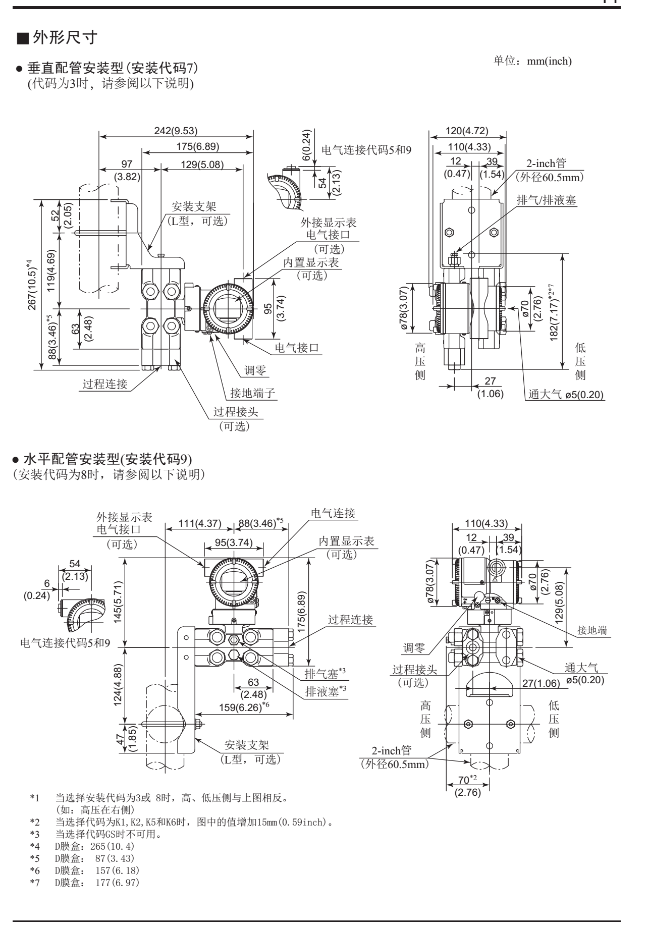 EJA440E高压力变送器外形尺寸